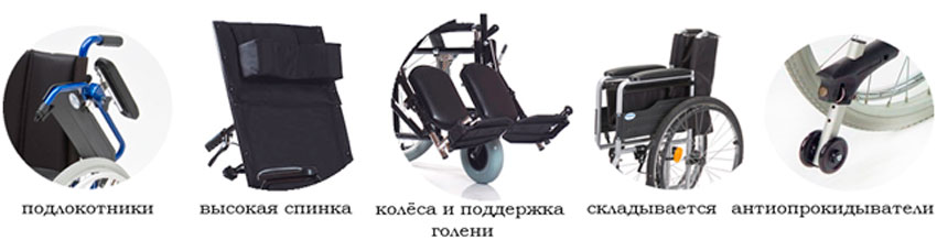 Инвалидные коляски: критерии выбора